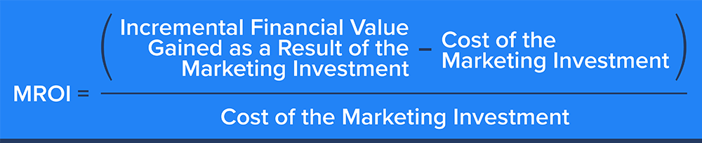 Marketing Return on Investment MROI formula blue